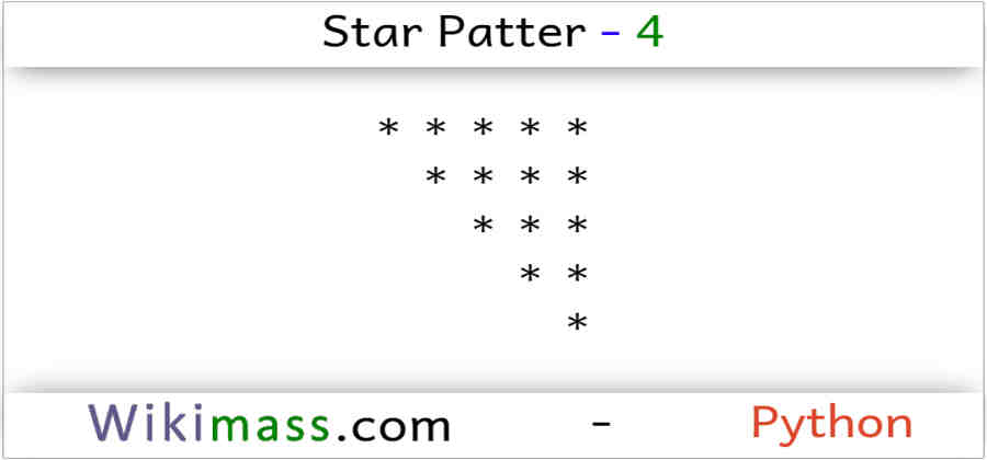 Python Star Pattern 4   Python Star Pattern 4 