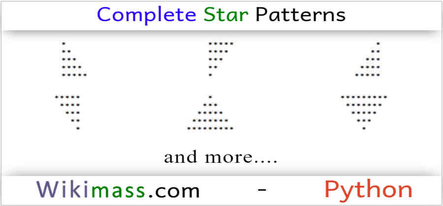 star patterns in python        
        <figure class=